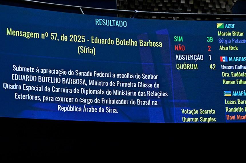 Senado aprova mais seis indicações de chefes de embaixadas brasileiras