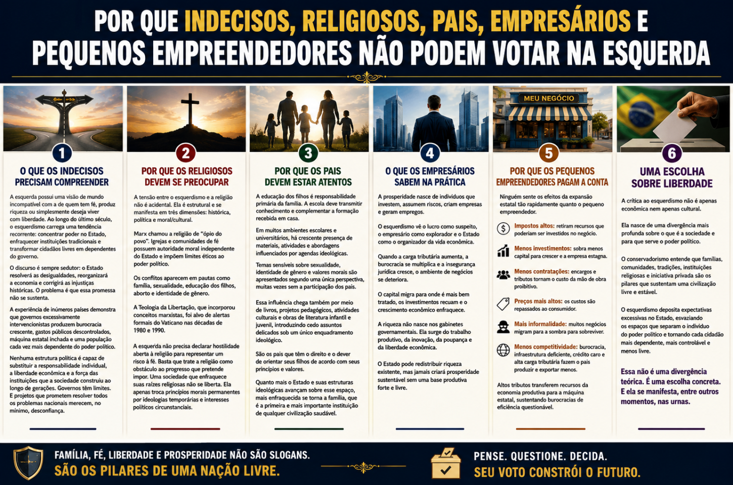Por Que Indecisos, Religiosos, Pais, Empresários e Pequenos Empreendedores Não Podem Votar na Esquerda