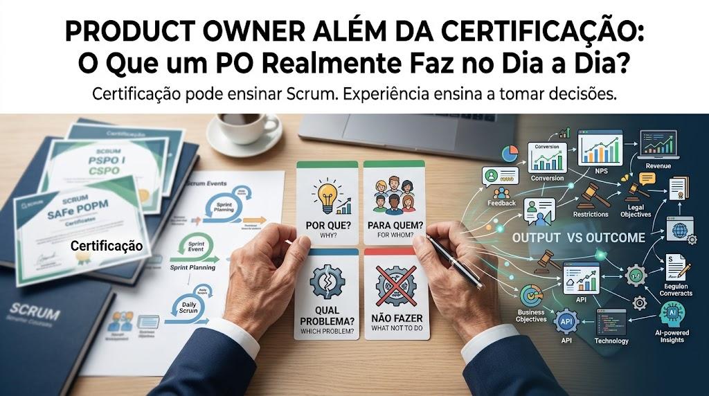 Product Owner: Muito Além da Certificação – A Realidade das Trincheiras