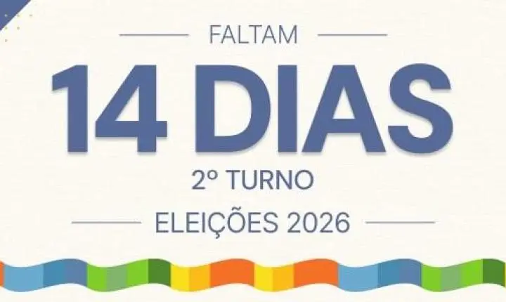 Faltam 14 dias: Pardal registra recorde de denúncias no 1º turno das Eleições 2026