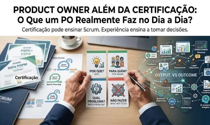Product Owner: Muito Além da Certificação – A Realidade das Trincheiras